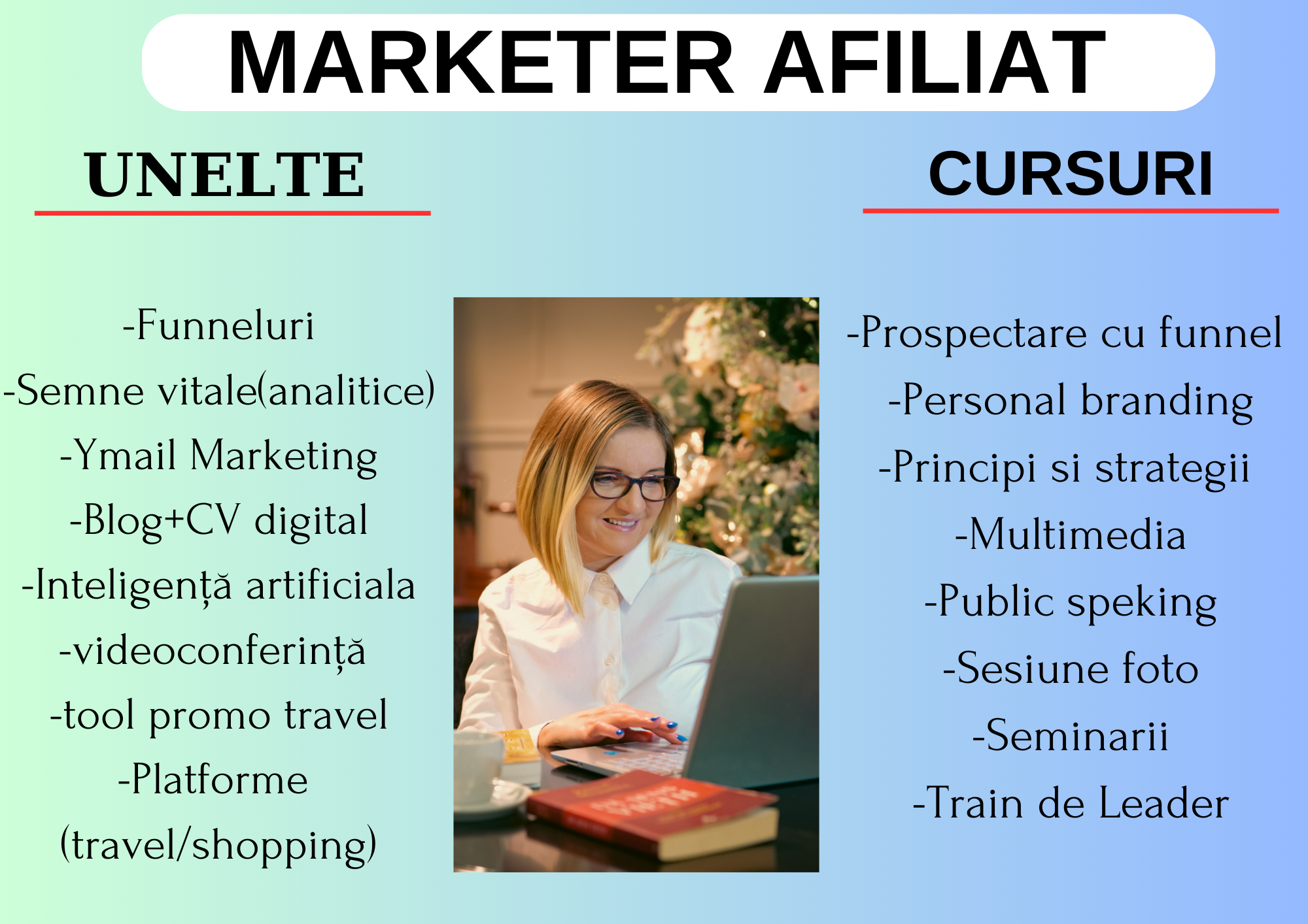 Scopul și intenția mea în viață